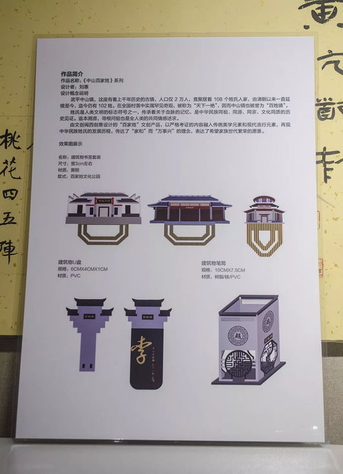 誰是人氣王？你說了算！首屆武平文化創意產品設計大賽投票開始啦